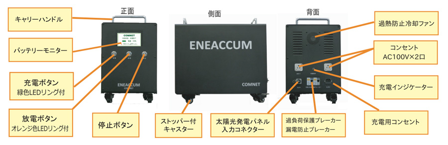 ENEACCUMは1回の蓄電で何時間使えるか？カンタンチェック